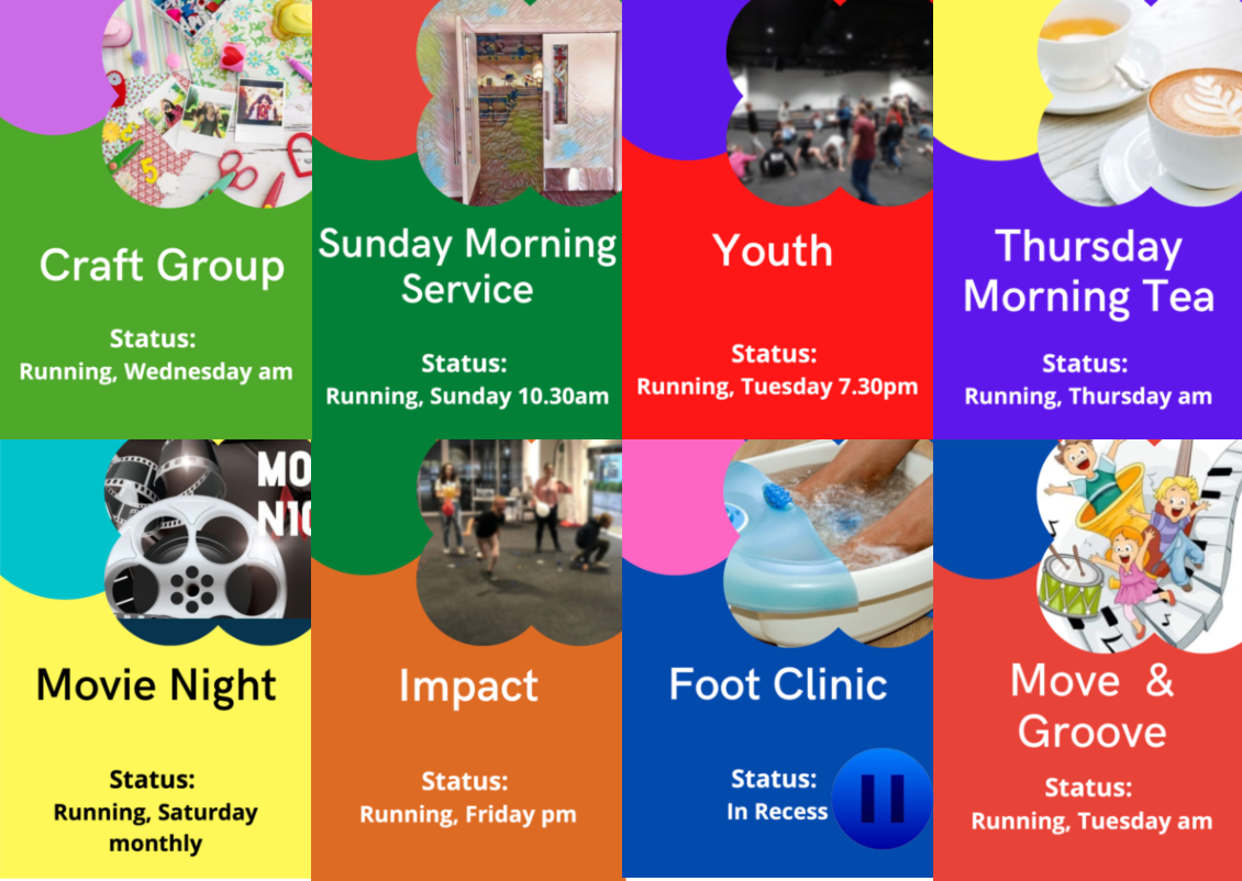 groupsstatus-parklands-baptist-community-church